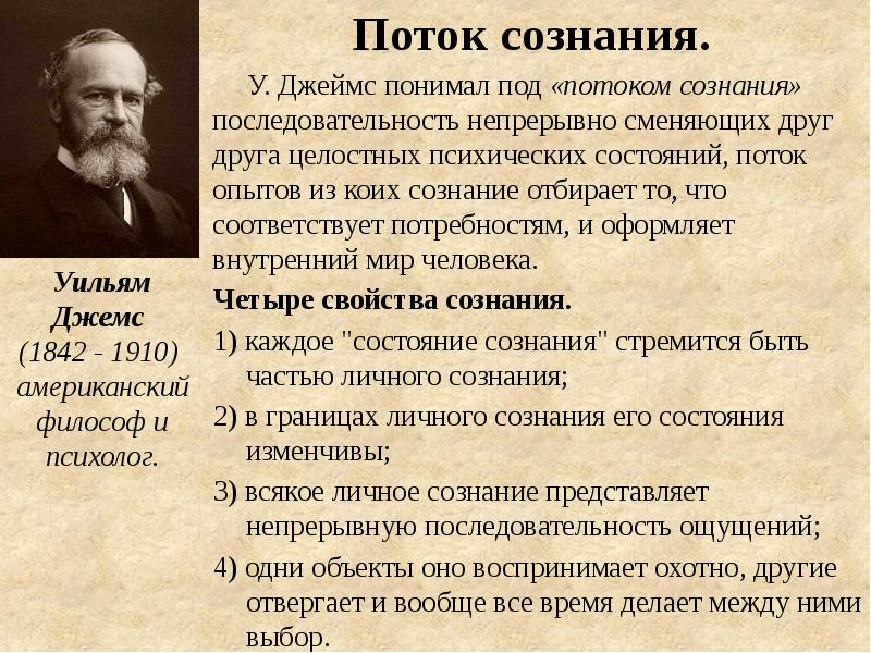 Проблема бессознательного в психологии презентация