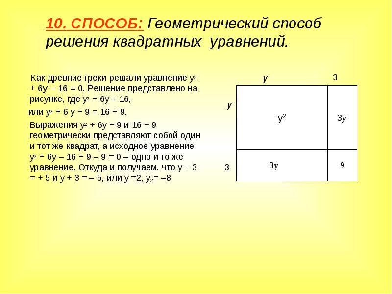 Презентация на тему 10 способов решения квадратных уравнений