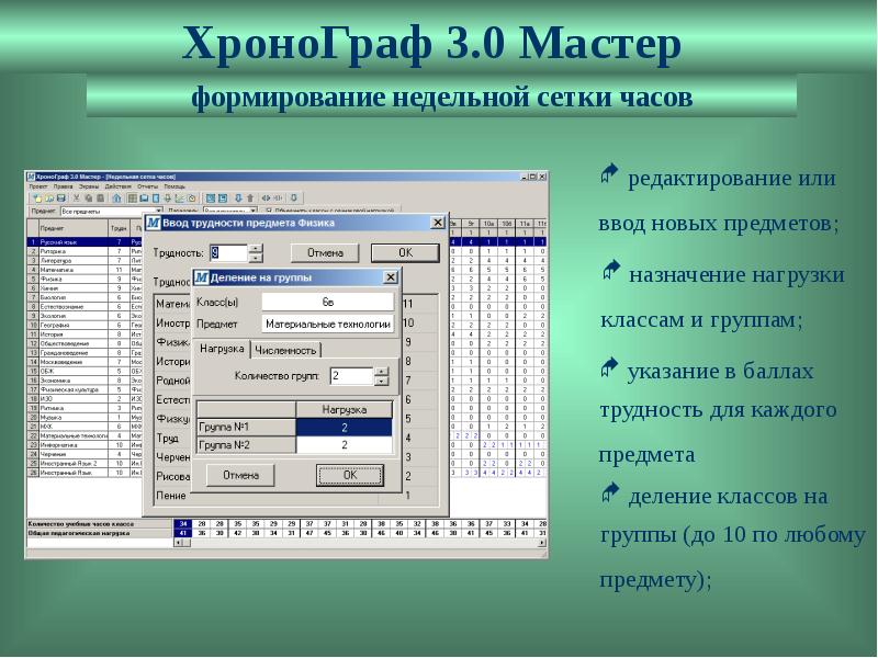 Хронограф презентация по истории