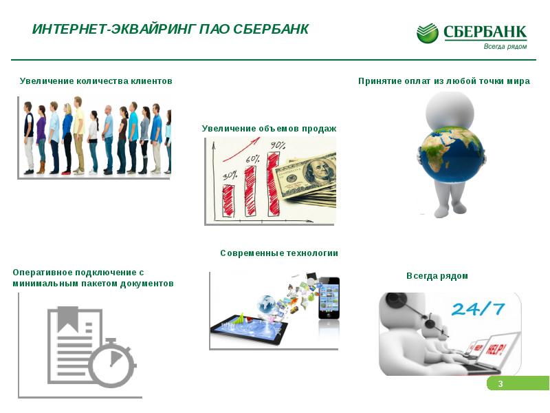 ИНТЕРНЕТ-ЭКВАЙРИНГ ПАО СБЕРБАНК
