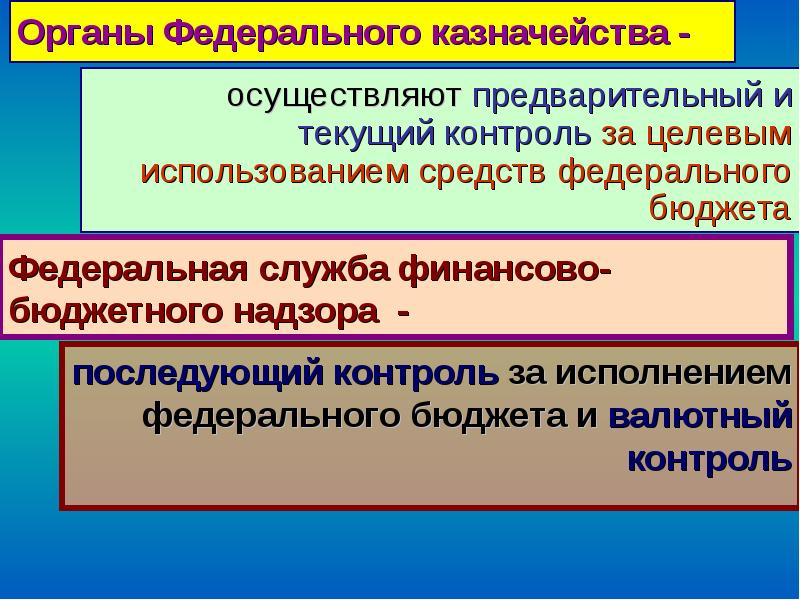 Орган контроля за бюджетом. Органы казначейства осуществляют контроль. Предварительный текущий и последующий контроль. Предварительный финансовый контроль. Органы осуществляющие текущий контроль.