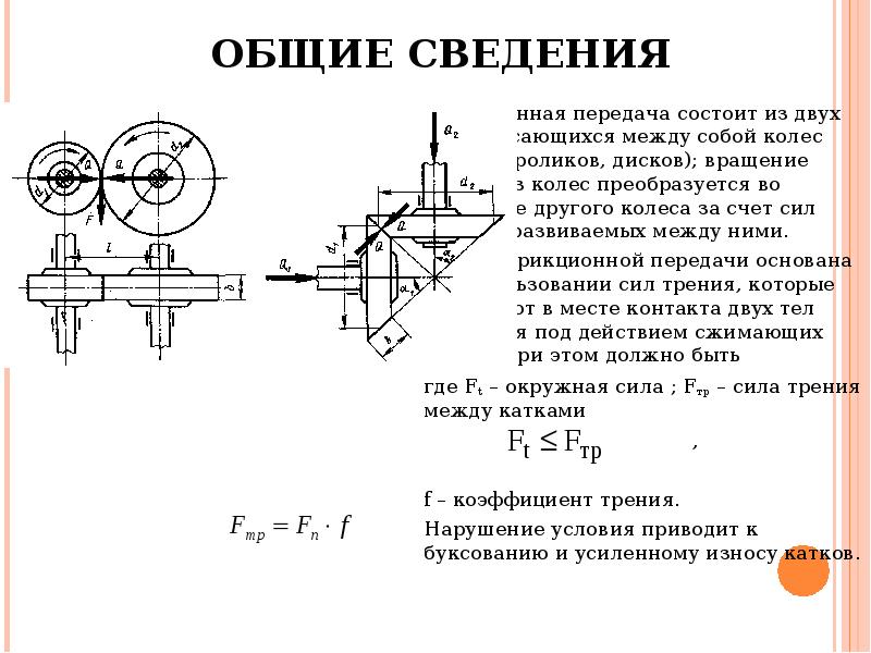 Фрикционные передачи презентация