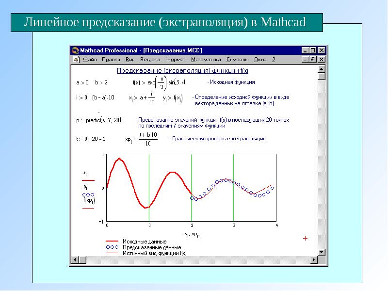 Метод экстраполяции презентация