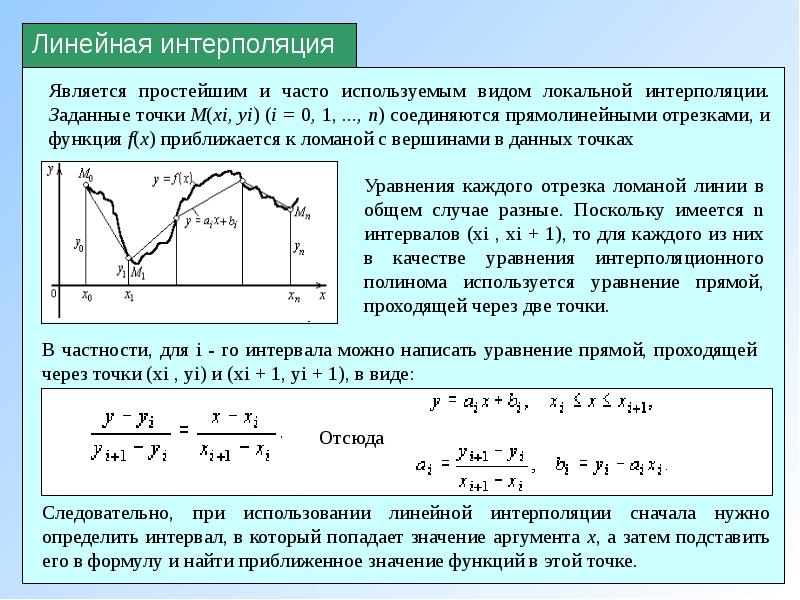 Аппроксимация изображения это