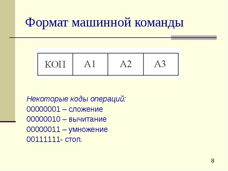 Машинное слово. Формат машинной команды. Структура машинной команды. Формат машинной команды определяется. Формат машинного слова.