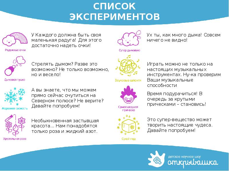 Набор для опытов «увлекательная наука», 10 опытов. Простые химические опыты. Список экспериментов. Эксперименты для школьников. Простая наука опыты из книг.