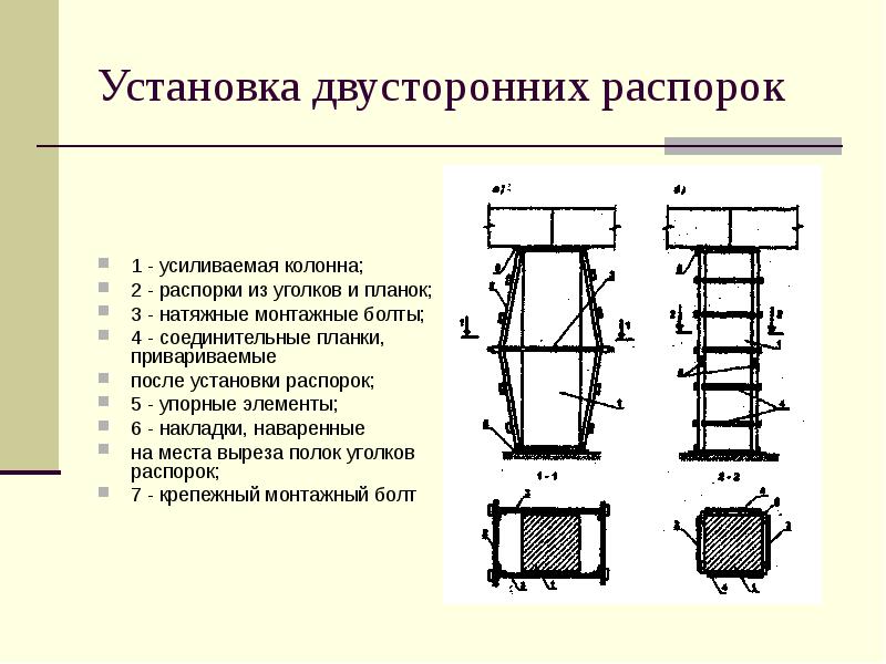 Усиление колонн технологическая карта