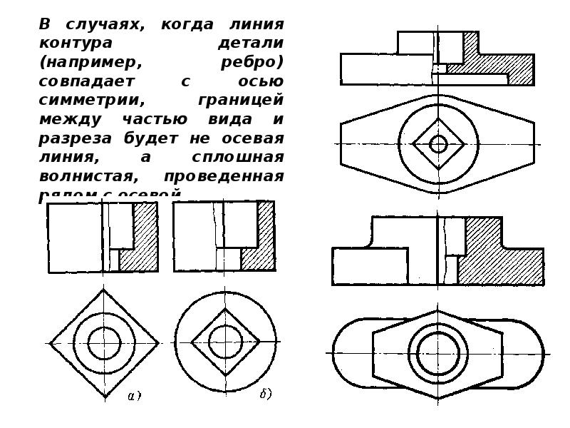 Линия разреза на чертеже