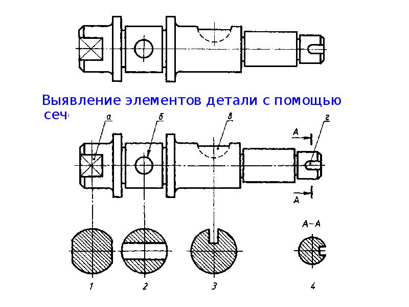 На каком чертеже изображают продольный грунтовый разрез