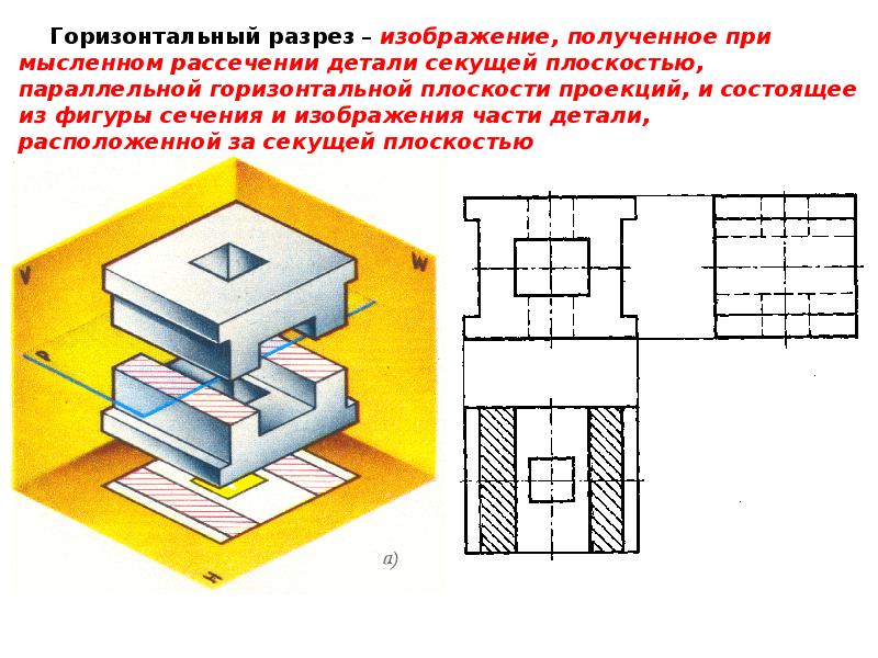 Как проходит секущая плоскость для изображения плана на строительном чертеже