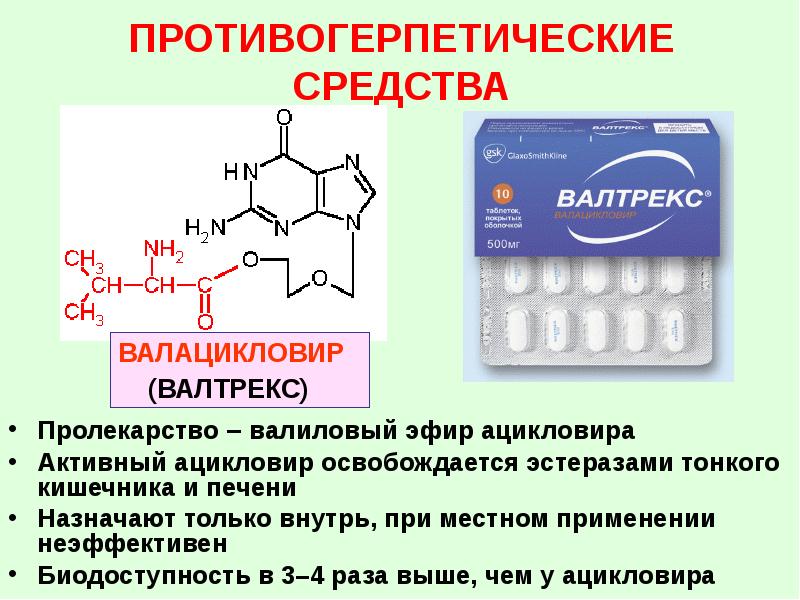 Противовирусные средства