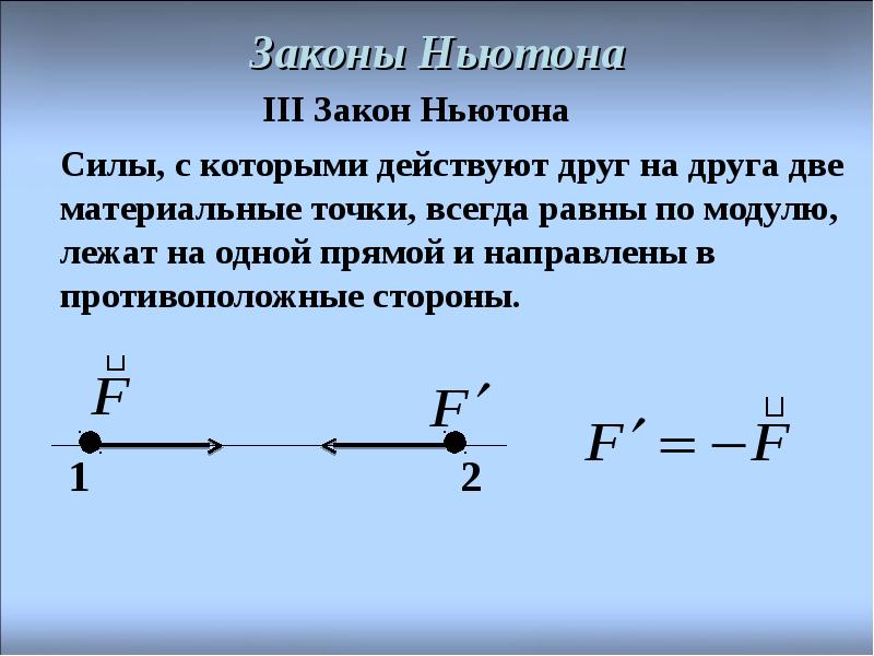 На рисунке показаны силы в заданном масштабе