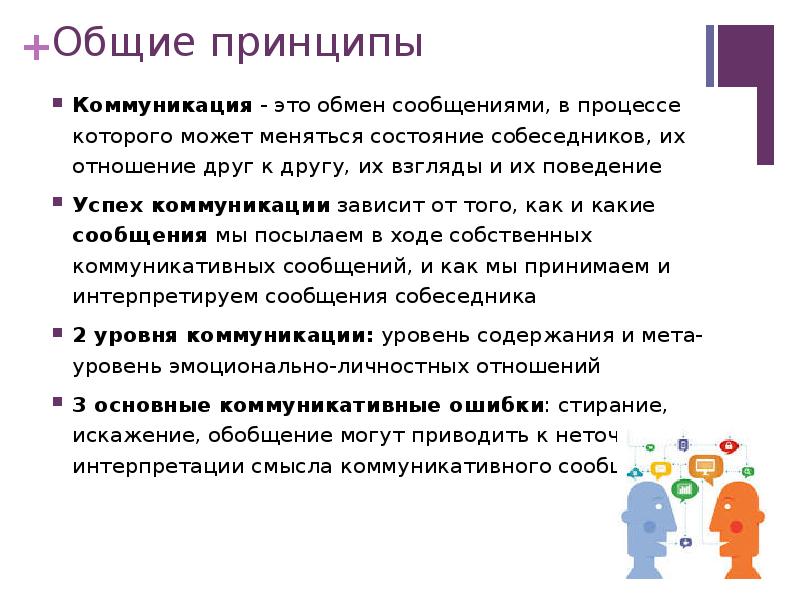 Письменная коммуникация особенности осуществления деловой переписки презентация