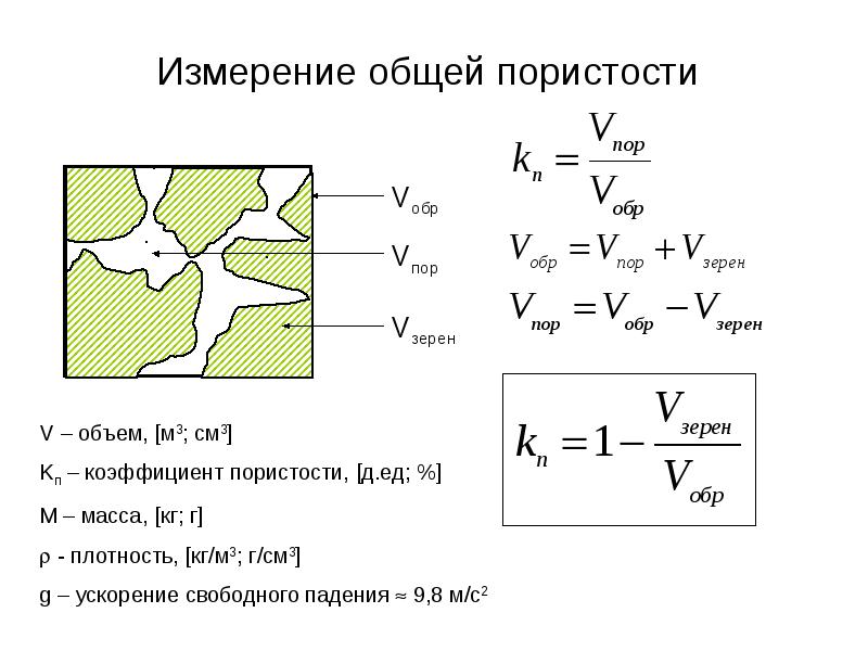 Расставьте в нужном порядке элементы плана рекламы анализ совместных усилий выбор средств рекламы