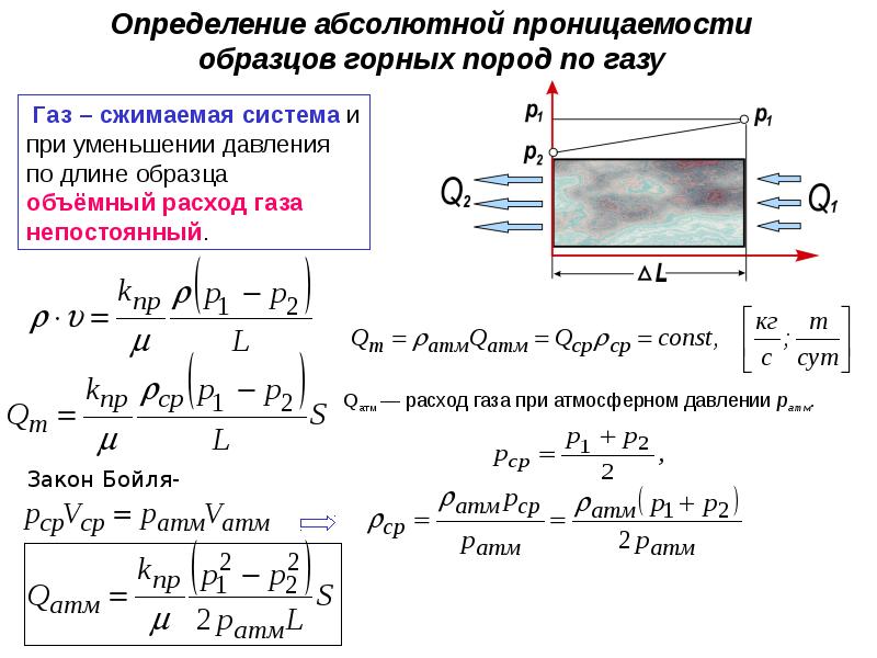 Определить коэффициент абсолютной проницаемости породы путем пропускания воздуха сквозь образец