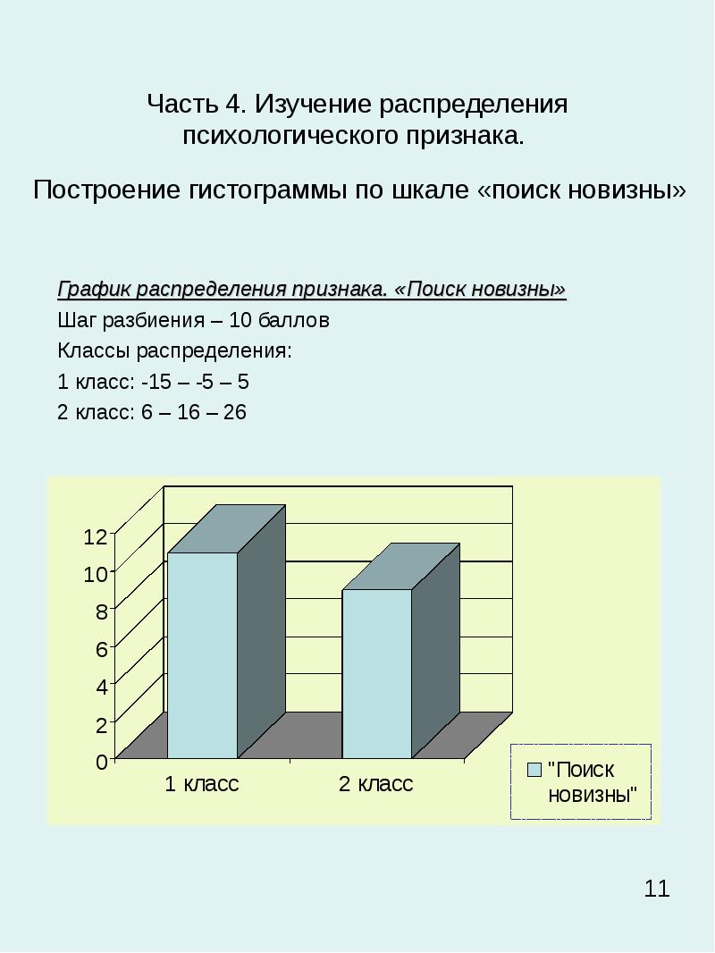 Изучение распределения. Распределение по психологии. Норма распределения изучаемого признака. Разброс признака в психологии. Форма номинального распределения психодиагностика.