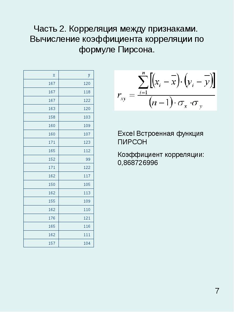 Коэффициент корреляции формула. Формула расчета коэффициента корреляции Пирсона. Формула для вычисления коэффициента корреляции. Критерий корреляции Пирсона формула. Статистика для коэффициента корреляции определяется по формуле.