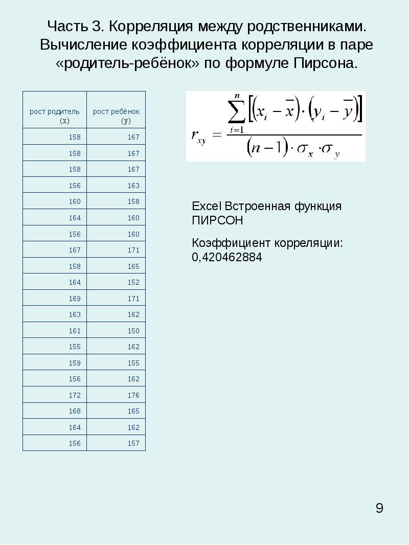 Коэффициент корреляции формула. Формула расчета коэффициента корреляции. Формула для вычисления коэффициента корреляции. Статистика для коэффициента корреляции определяется по формуле. Формула вычисления корреляции Пирсона.