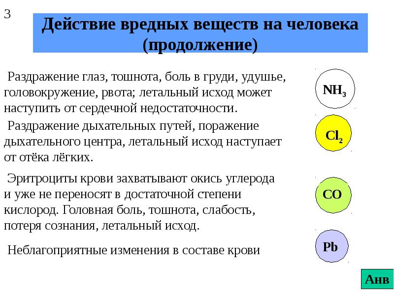 Вредное вещество это. Действие вредных веществ. Вредные вещества для человека. Поведение вредных веществ в организме. Комплексное действие вредных веществ.