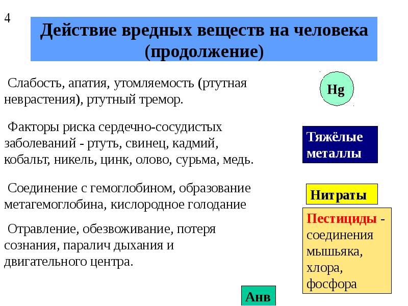 Дубильные вещества презентация