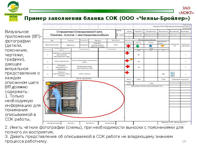 Стандартная операционная карта должна быть составлена на скольких листах