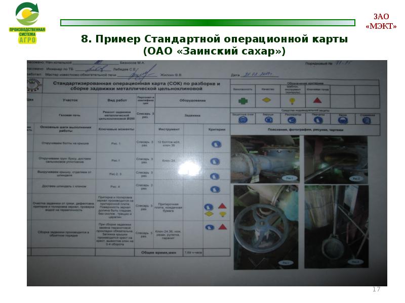 Сок стандартная операционная карта