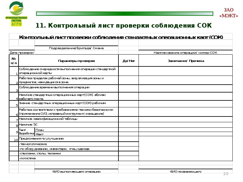 Карта осмотра оборудования