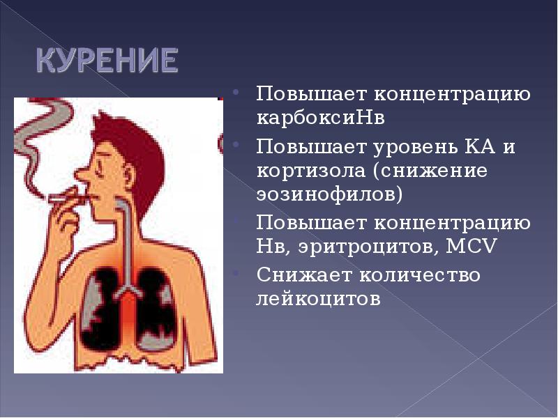 Повышенная концентрация мочи. Никотин и кортизол. Сигареты влияют на кортизол. Уровень кортизола при сигарете. У подростков курящих снижается чувствительность.