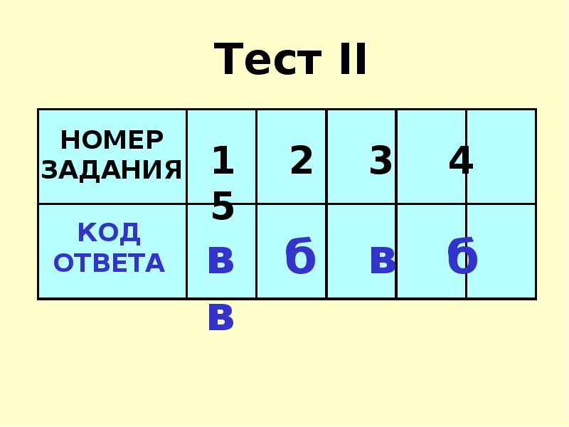 Тест 6 в. Тест 6 в