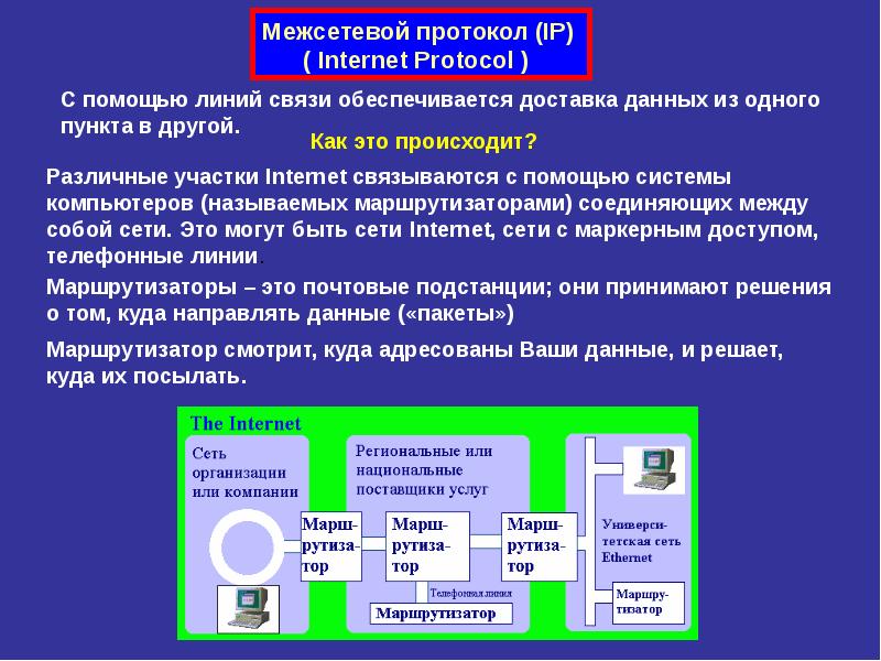 Гугл презентации апк