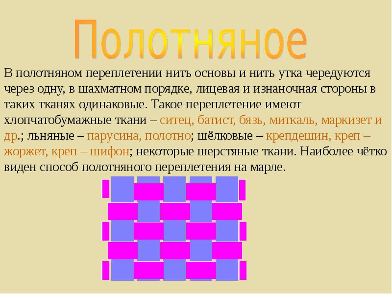 Переплетения тканей. Полотняное переплетение. Переплетение нитей в ткани. Полотняное переплетение нитей. Полотняное переплетение ткани.