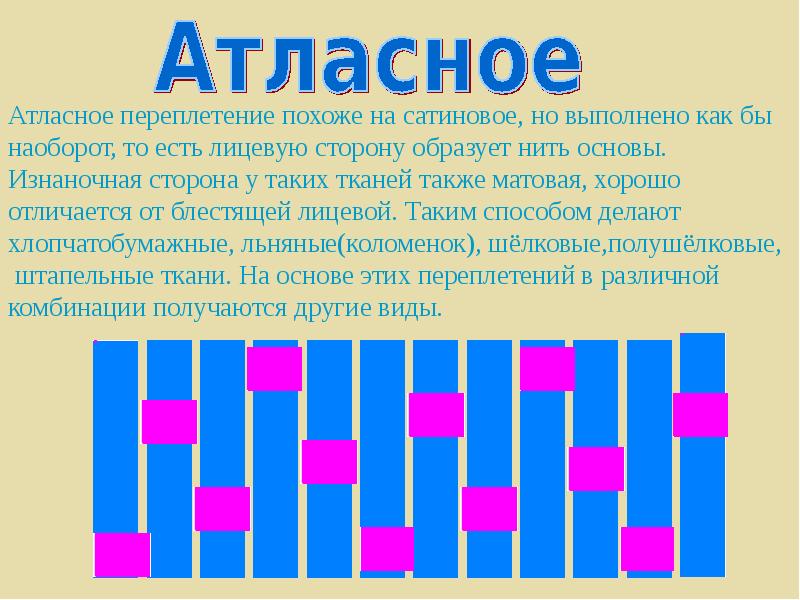 Переплетение. Сатиновое переплетение. Что такое сативное переплетение. Сетлосное переплетение. Сатиновое и атласное переплетение.