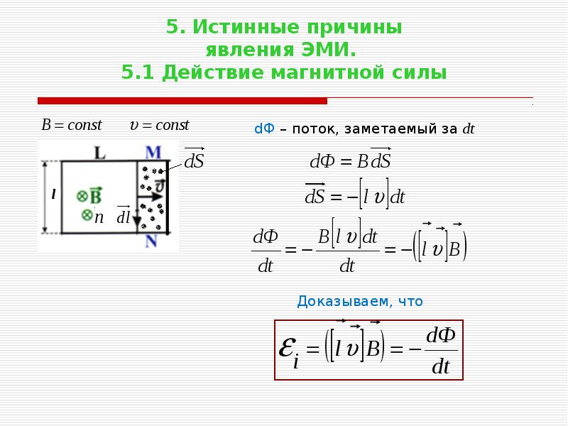 Магнитные силы это