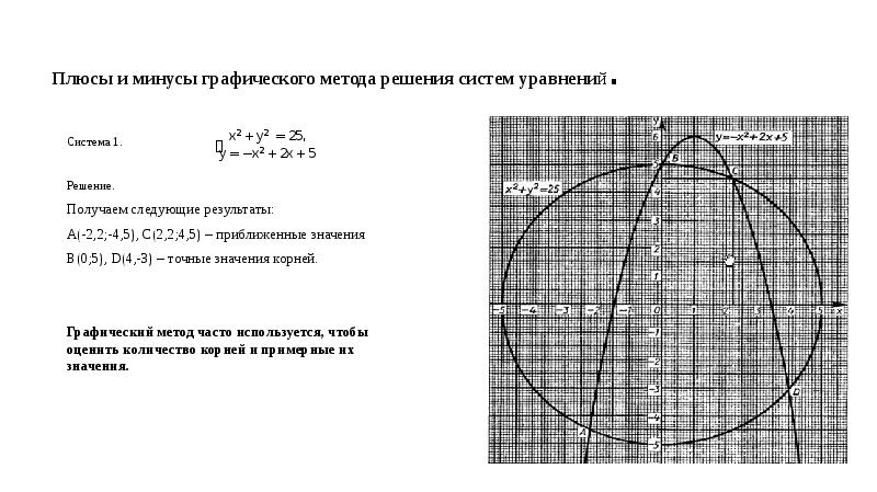 1 решите систему графическим способом