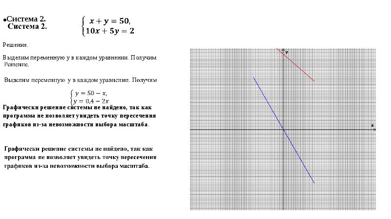 Решите графически систему уравнений y 3x