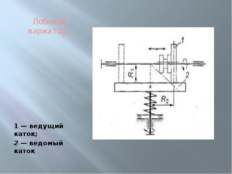 Лобовой вариатор схема