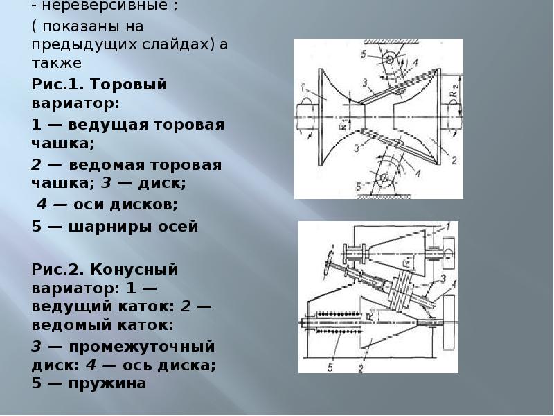 Фрикционные передачи и вариаторы презентация