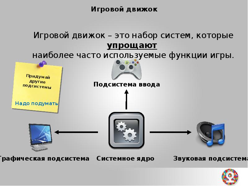 Презентация на тему игровые движки