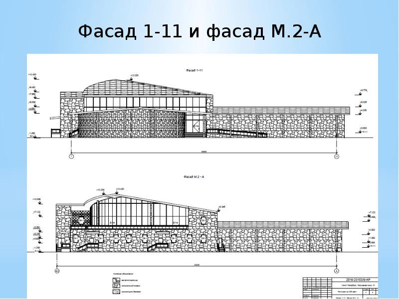 Курсовой проект на заказ