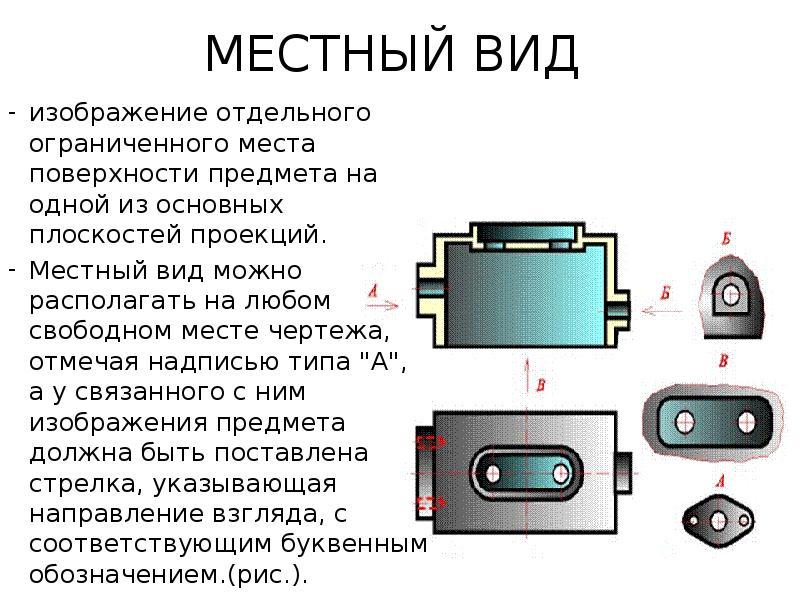 Видом называется изображение ограниченного на поверхности предмета