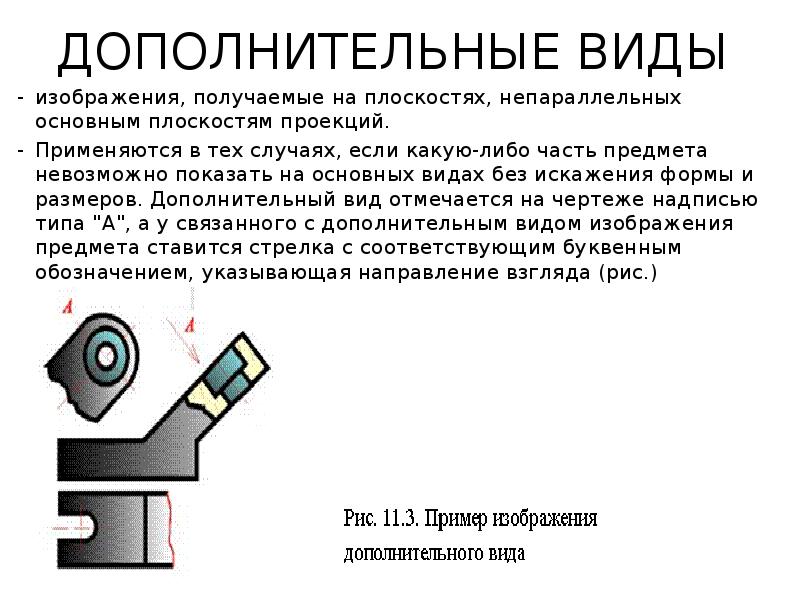 Процесс получения изображения