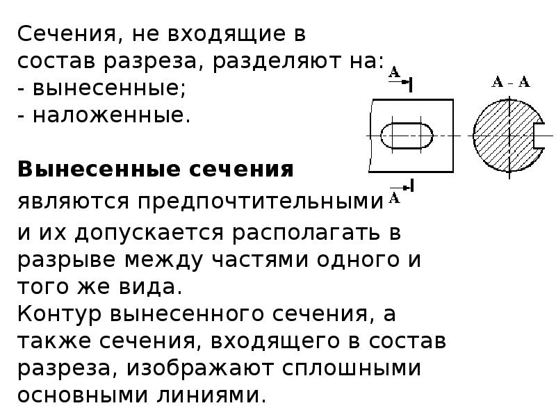 В зависимости от расположения на поле чертежа сечения не входящие в состав разреза разделяют на