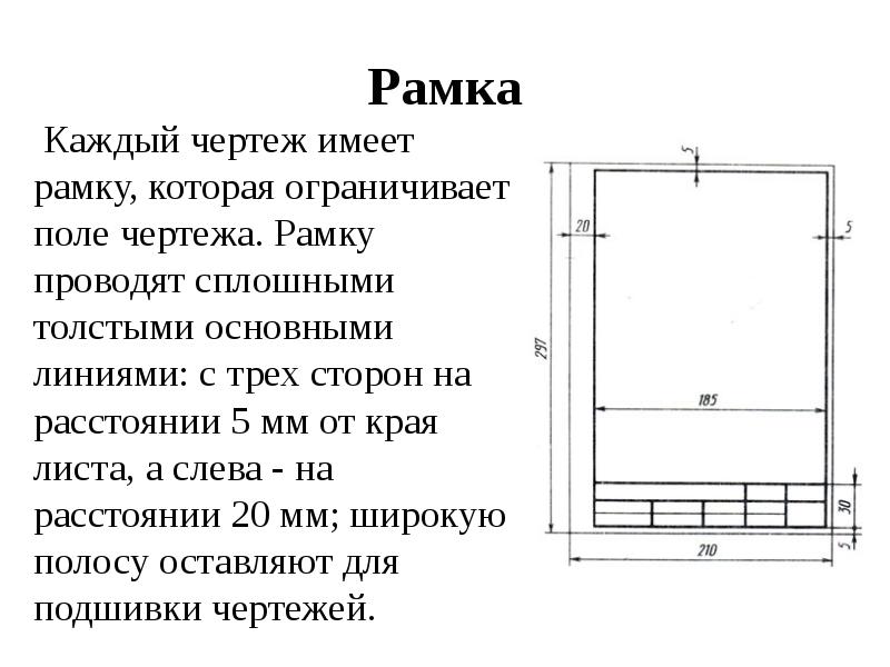 На каком расстоянии от кромки листа стандартного формата наносится рамка ограничивающая поле чертежа