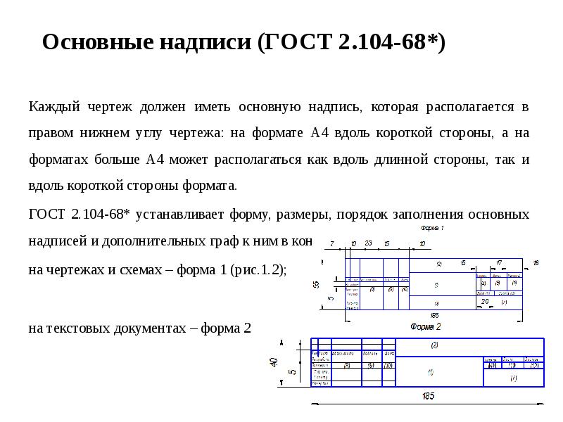 Гост по оформлению чертежей ов