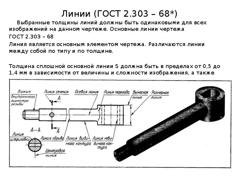 Единицы измерения на чертежах гост