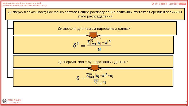 Показатели вариации в статистике презентация