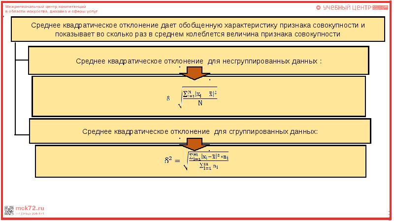 Свойства средних величин в статистике презентация