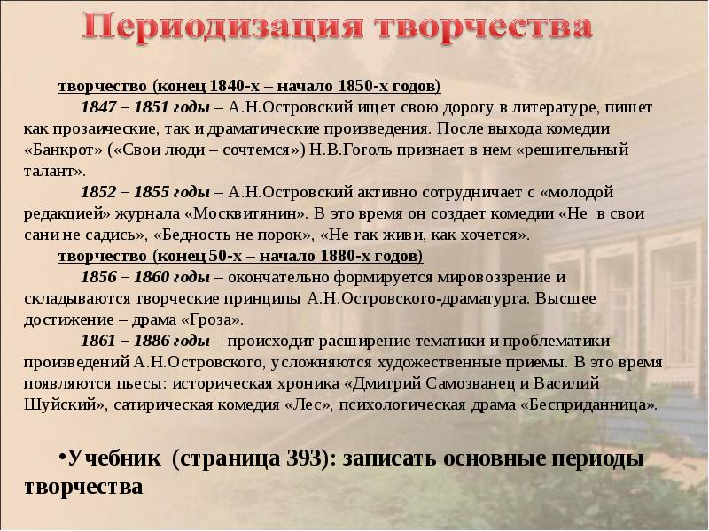 Хронологическая таблица по биографии островского. Периодизация творчество Овстровского. Периодизация творчества Островского