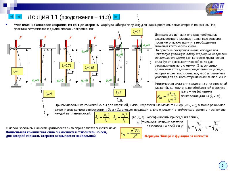 Расчет критической силы. Устойчивость сжатых стержней гибкость стержня. Влияние способа закрепления стержня на величину критической силы. Способы закрепления стержней. Формула Эйлера для расчета критической силы.