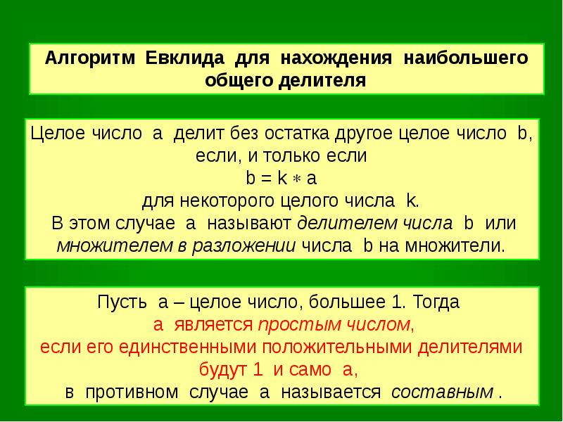 Реферат: Теорема Ферма история и доказательства